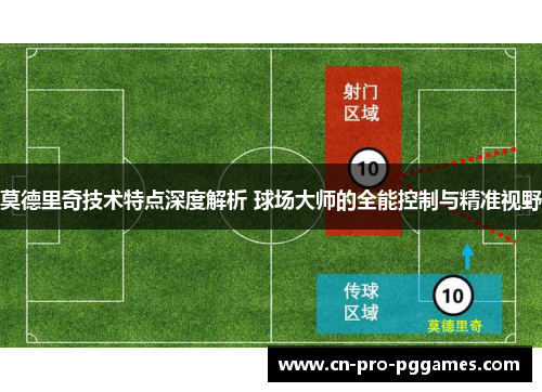 莫德里奇技术特点深度解析 球场大师的全能控制与精准视野