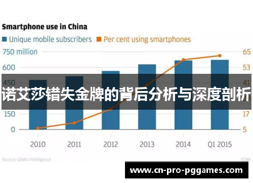 诺艾莎错失金牌的背后分析与深度剖析 诺艾莎错失金牌的背后分析与深度剖析