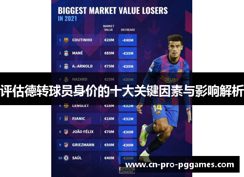 评估德转球员身价的十大关键因素与影响解析 评估德转球员身价的十大关键因素与影响解析