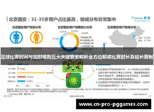 足球比赛时间与加时规则五大关键要素解析全方位解读比赛时长及延长赛制 足球比赛时间与加时规则五大关键要素解析全方位解读比赛时长及延长赛制