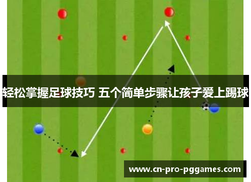 轻松掌握足球技巧 五个简单步骤让孩子爱上踢球 轻松掌握足球技巧 五个简单步骤让孩子爱上踢球