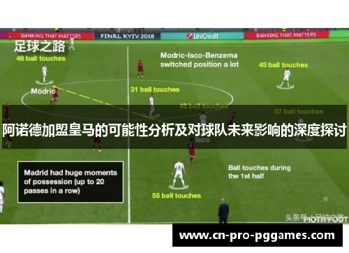 阿诺德加盟皇马的可能性分析及对球队未来影响的深度探讨