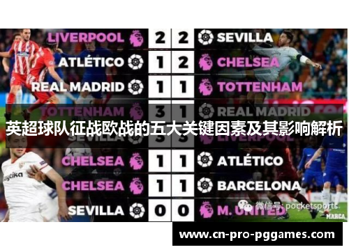英超球队征战欧战的五大关键因素及其影响解析 英超球队征战欧战的五大关键因素及其影响解析