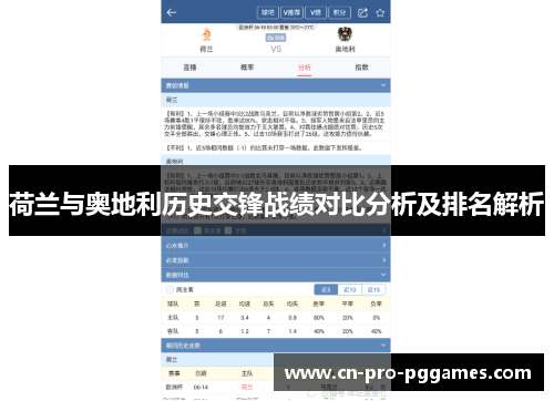 荷兰与奥地利历史交锋战绩对比分析及排名解析
