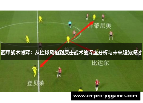 西甲战术博弈：从控球风格到反击战术的深度分析与未来趋势探讨
