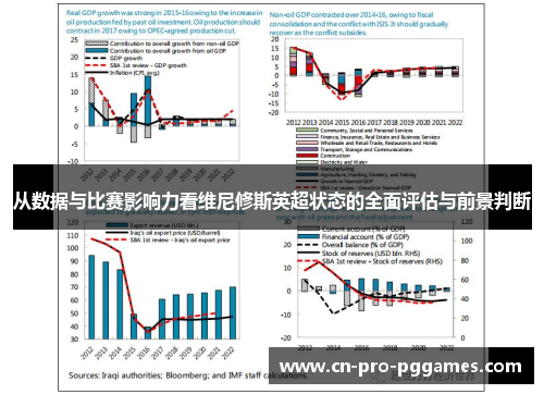 从数据与比赛影响力看维尼修斯英超状态的全面评估与前景判断