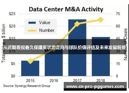 从近期表现看久保建英状态走向与球队价值评估及未来发展前景