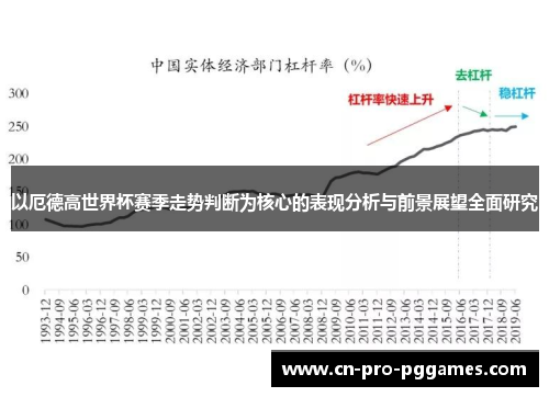 以厄德高世界杯赛季走势判断为核心的表现分析与前景展望全面研究