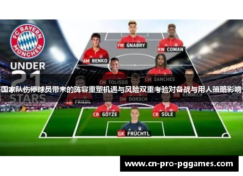 国家队伤停球员带来的阵容重塑机遇与风险双重考验对备战与用人策略影响