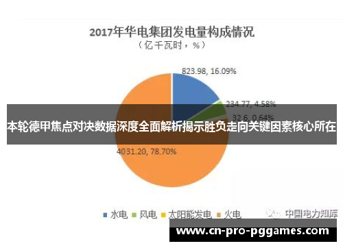 本轮德甲焦点对决数据深度全面解析揭示胜负走向关键因素核心所在
