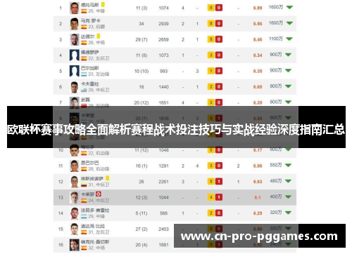 欧联杯赛事攻略全面解析赛程战术投注技巧与实战经验深度指南汇总