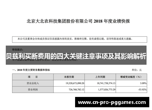 贝兹利买断费用的四大关键注意事项及其影响解析