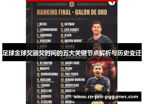 足球金球奖颁奖时间的五大关键节点解析与历史变迁